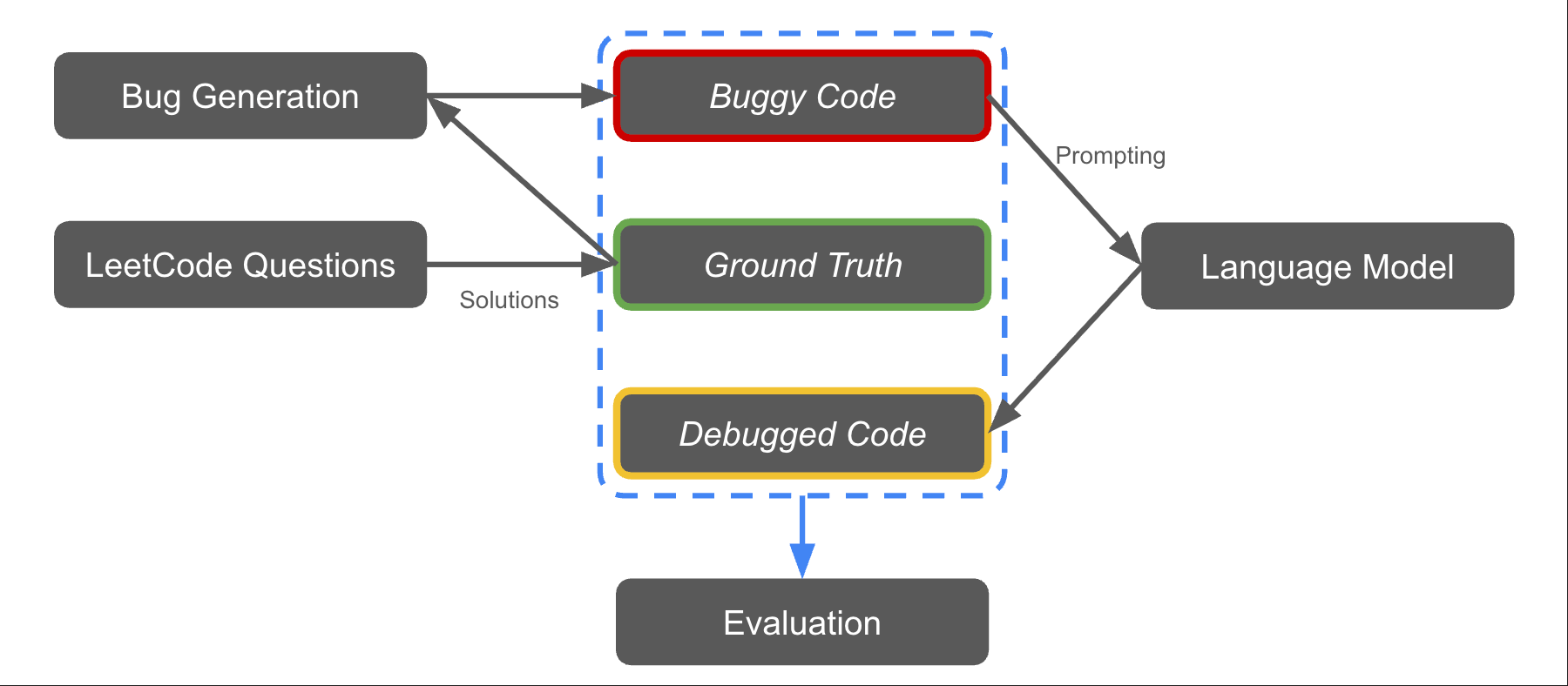 Enhancing-Debugging.png